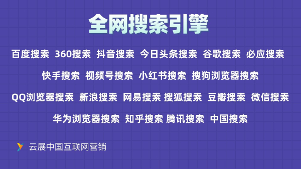 大连网络营销,全网首页,新媒体全案运营